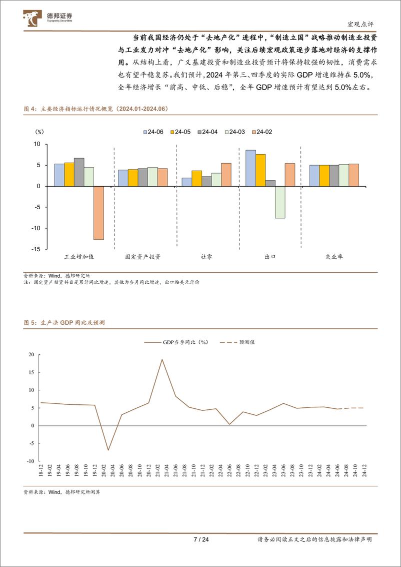 《2024年6月经济数据点评：增长低于预期，结构表现延续-240716-德邦证券-25页》 - 第8页预览图