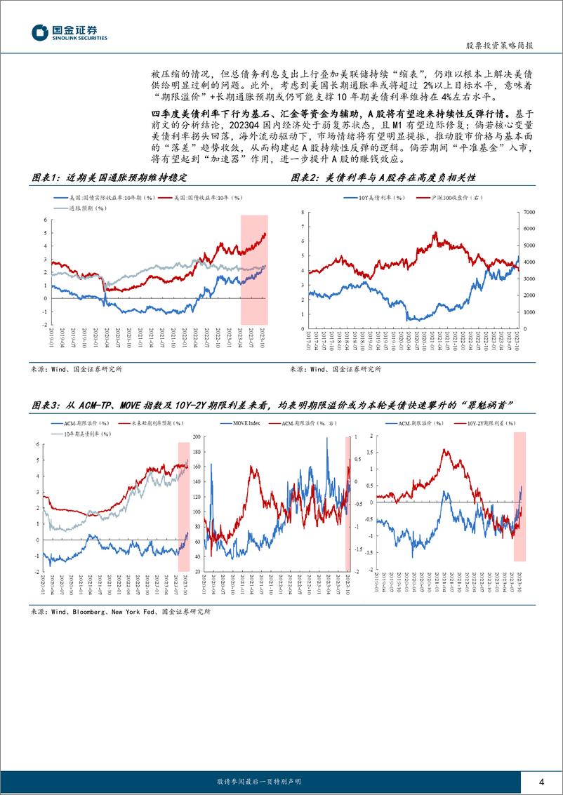 《十一月策略及十大金股：兼论美债利率方向与A股反弹的持续性-241029-国金证券-11页》 - 第4页预览图