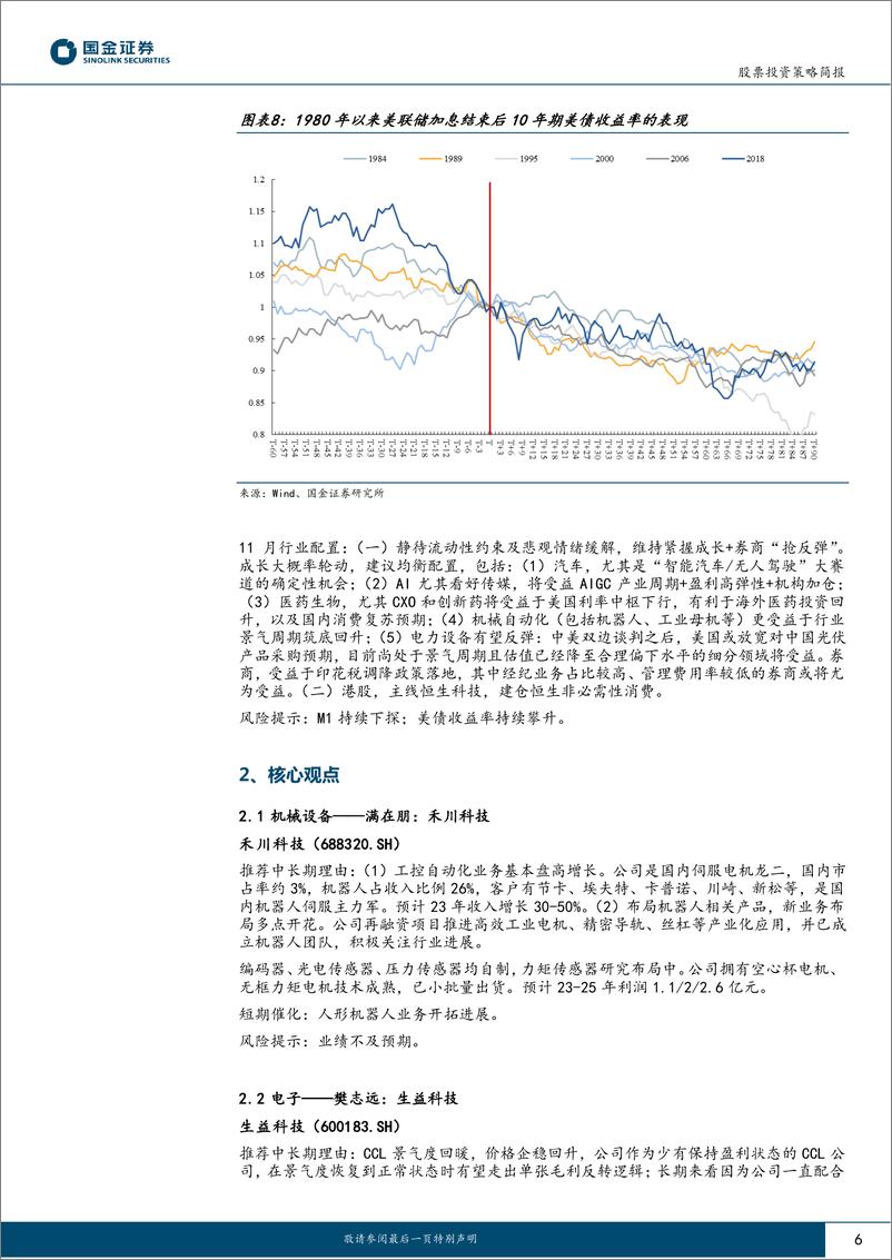 《十一月策略及十大金股：兼论美债利率方向与A股反弹的持续性-241029-国金证券-11页》 - 第6页预览图