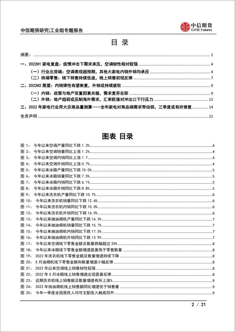 《【中信期货工业（家电）】2022年半年度策略报告：外销难脱困，内销迎曙光-20220622-中信期货-21页》 - 第3页预览图