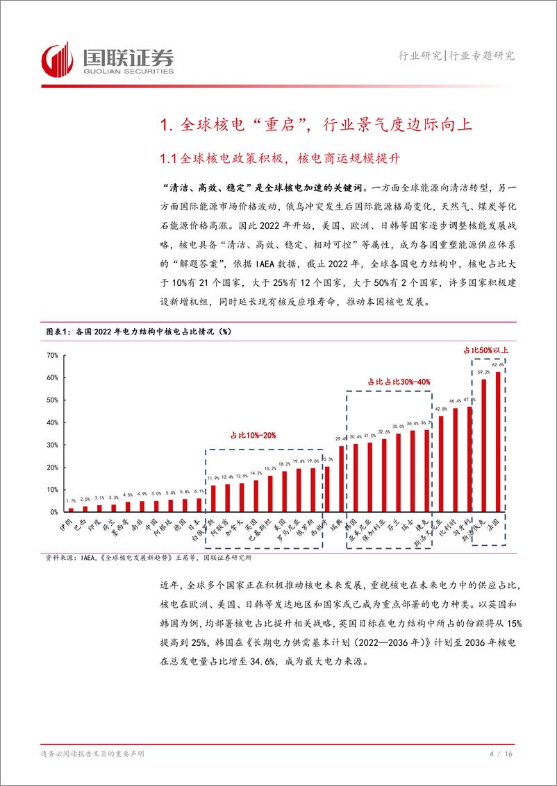 《电力行业专题研究：全球核电发展景气共振，产业链充分受益-240826-国联证券-17页》 - 第5页预览图