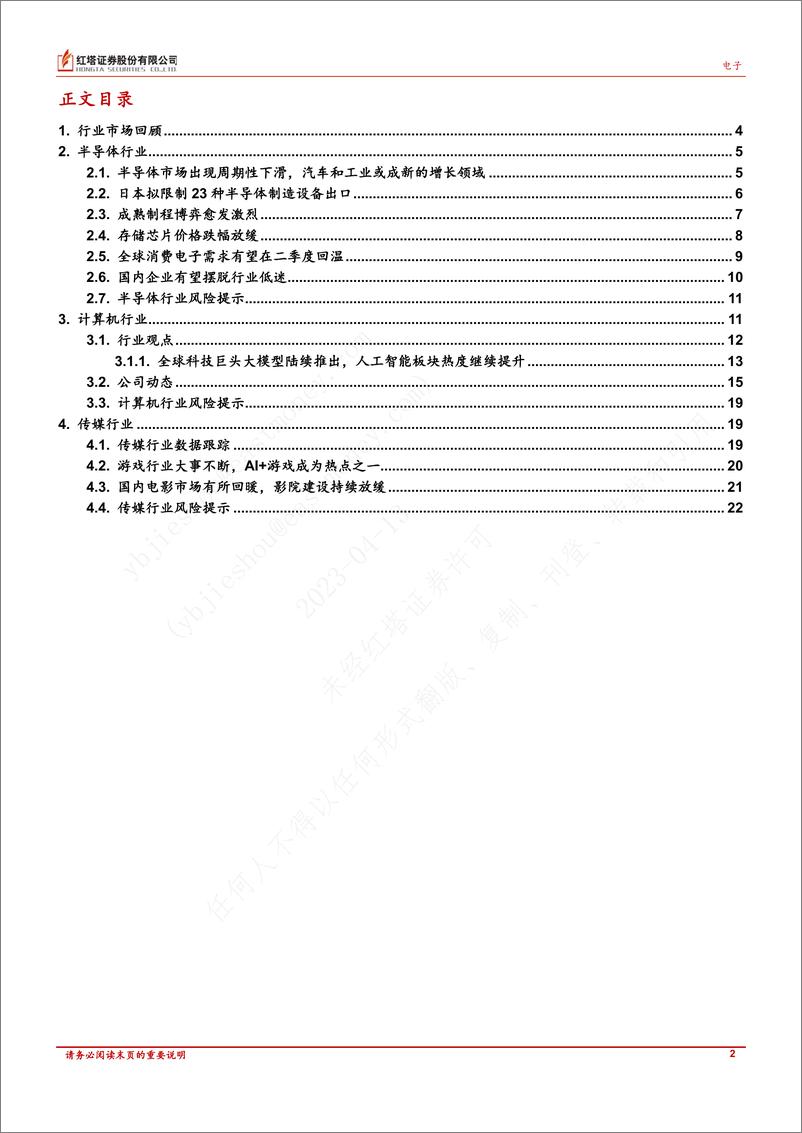 《20230412-各大厂商陆续发布大模型产品，催化AI板块热度持续；AIGC的应用为游戏行业带来增收及创新的可能性》 - 第2页预览图