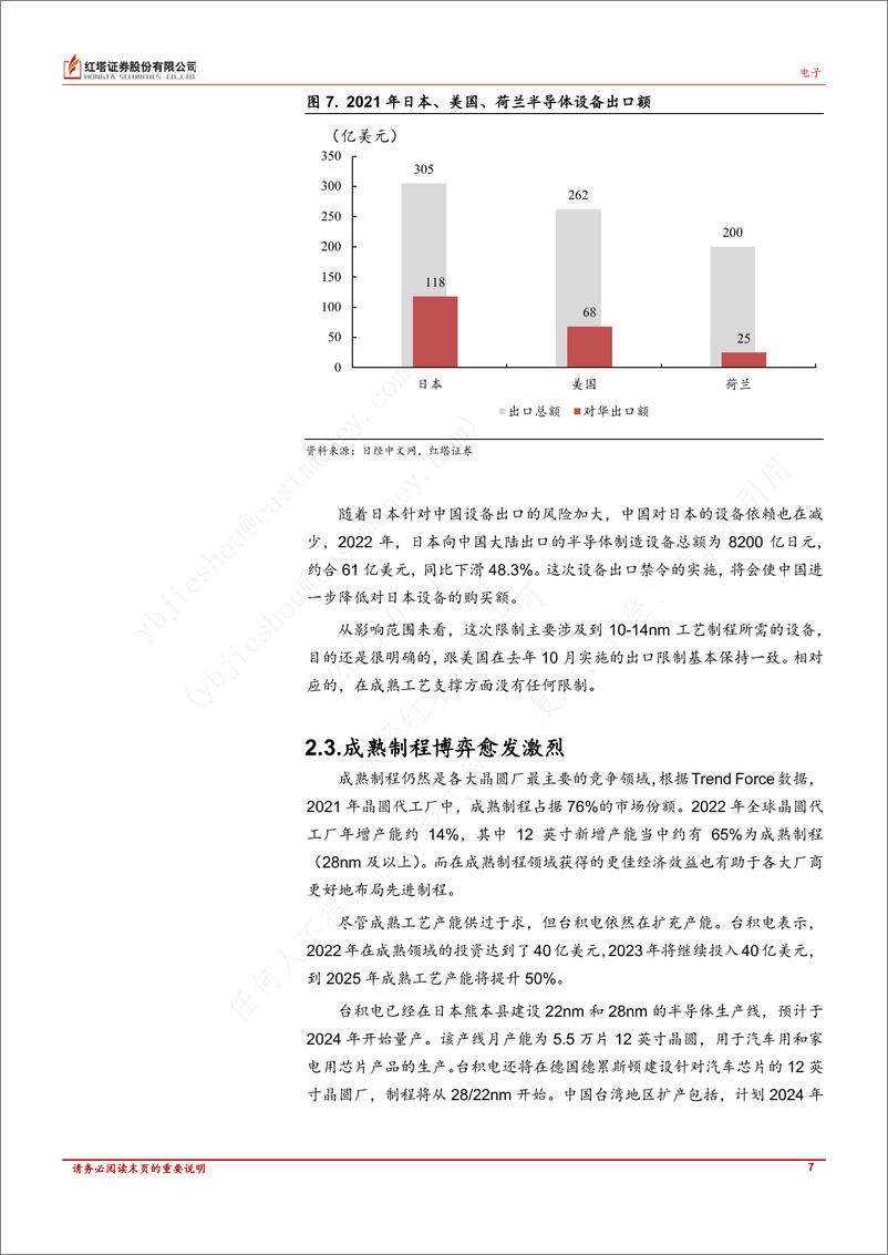 《20230412-各大厂商陆续发布大模型产品，催化AI板块热度持续；AIGC的应用为游戏行业带来增收及创新的可能性》 - 第7页预览图