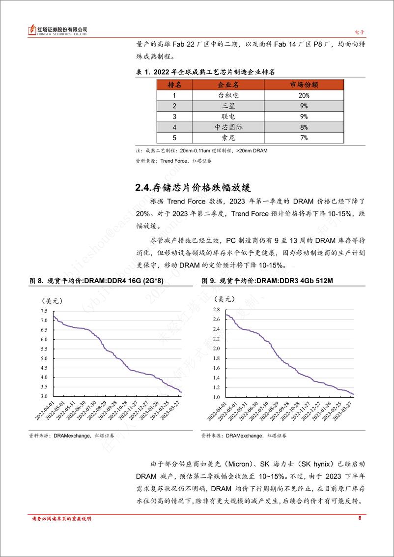 《20230412-各大厂商陆续发布大模型产品，催化AI板块热度持续；AIGC的应用为游戏行业带来增收及创新的可能性》 - 第8页预览图