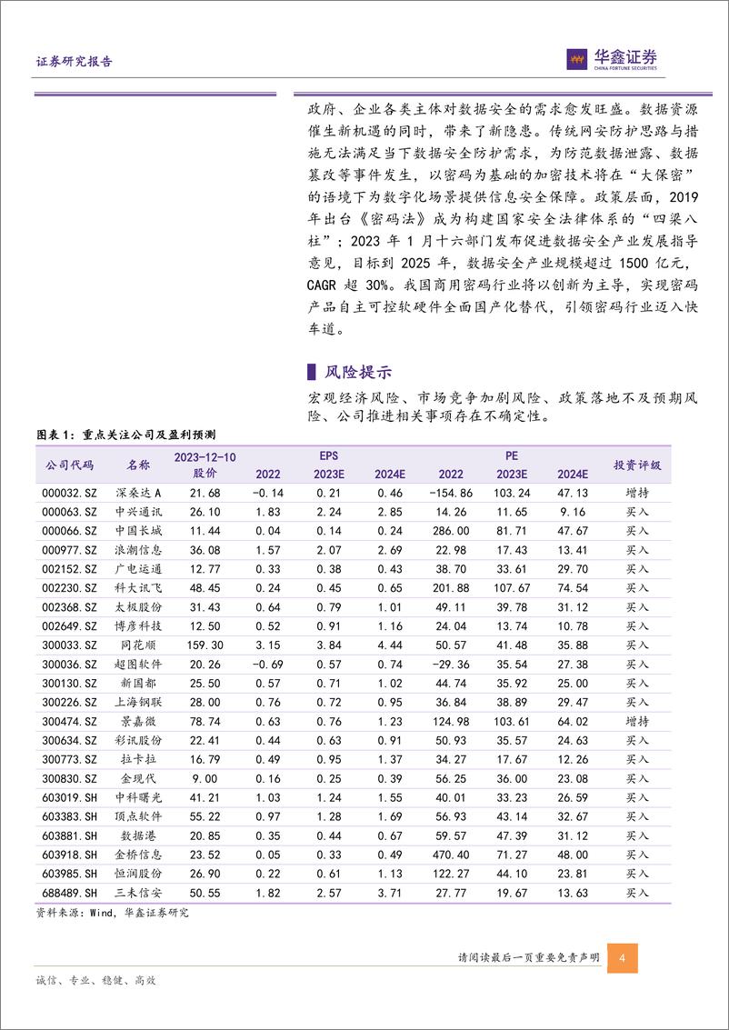 《20231210-谷歌Gemini大模型发布，算力需求升级》 - 第4页预览图