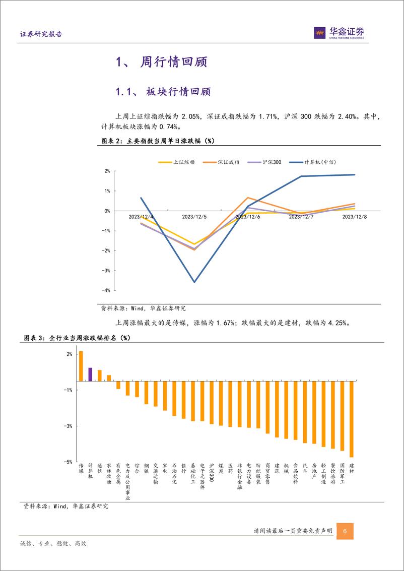 《20231210-谷歌Gemini大模型发布，算力需求升级》 - 第6页预览图