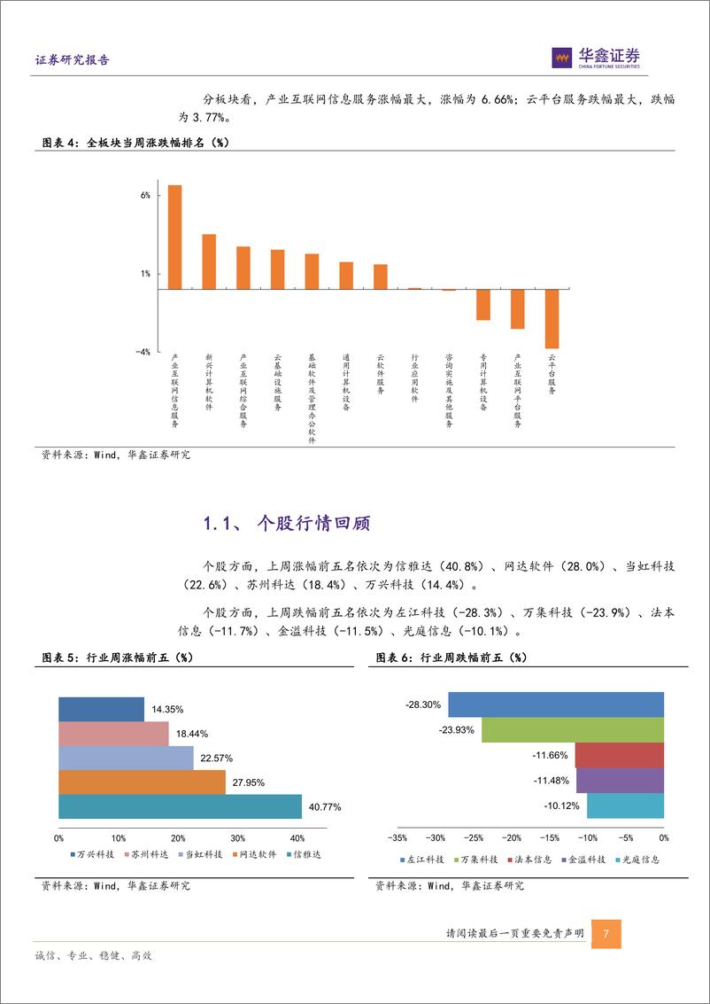 《20231210-谷歌Gemini大模型发布，算力需求升级》 - 第7页预览图