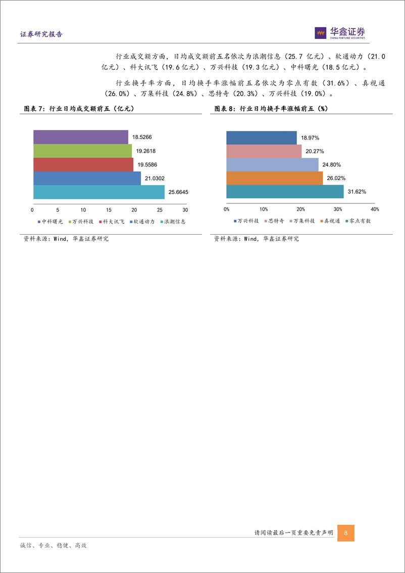 《20231210-谷歌Gemini大模型发布，算力需求升级》 - 第8页预览图