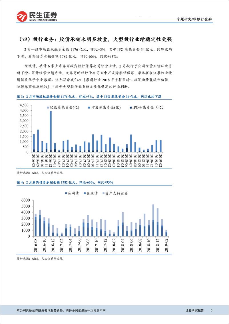 《非银行金融行业：业绩拐点可期，建议关注优质券商α属性-20190311-民生证券-15页》 - 第7页预览图