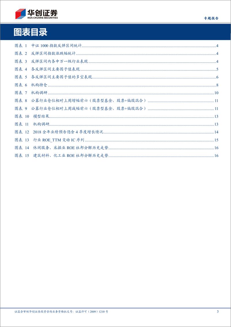 《华创证2018112华创证券专题报告：量化视角下的交易机会》 - 第3页预览图