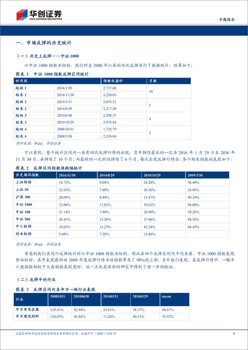 《华创证2018112华创证券专题报告：量化视角下的交易机会》 - 第4页预览图