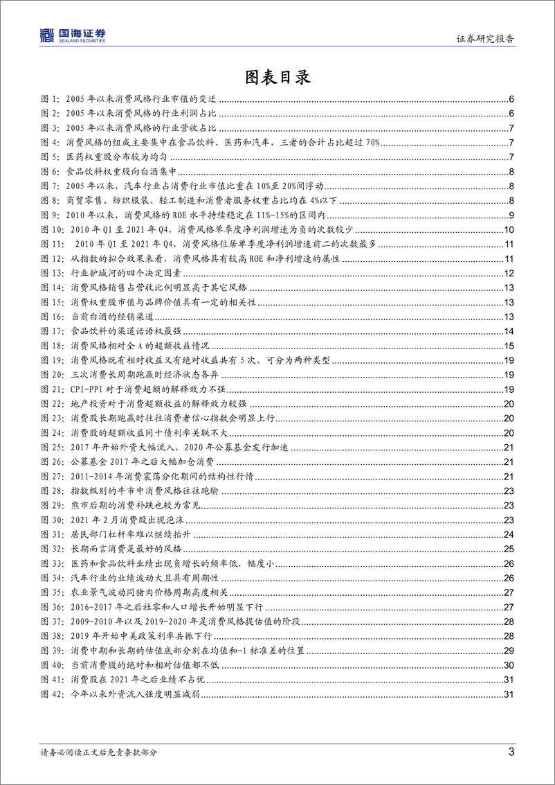 《风格四部曲之消费：如何把握消费风格的轮动？-20220918-国海证券-33页》 - 第4页预览图