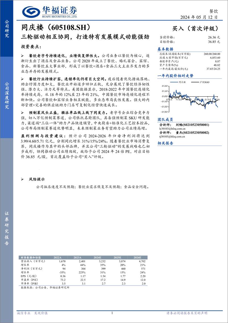 《同庆楼-605108.SH-三轮驱动相互协同，打造特有发展模式动能强劲-20240512-华福证券-19页》 - 第1页预览图