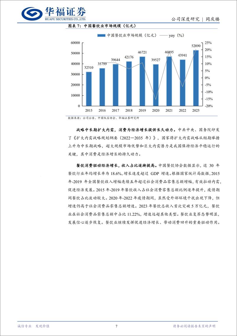 《同庆楼-605108.SH-三轮驱动相互协同，打造特有发展模式动能强劲-20240512-华福证券-19页》 - 第7页预览图