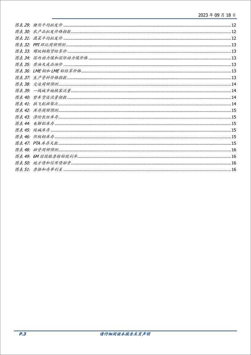 《基本面高频数据跟踪：高频综合指标有所回落-20230918-国盛证券-17页》 - 第4页预览图