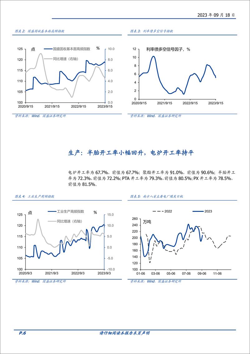 《基本面高频数据跟踪：高频综合指标有所回落-20230918-国盛证券-17页》 - 第7页预览图