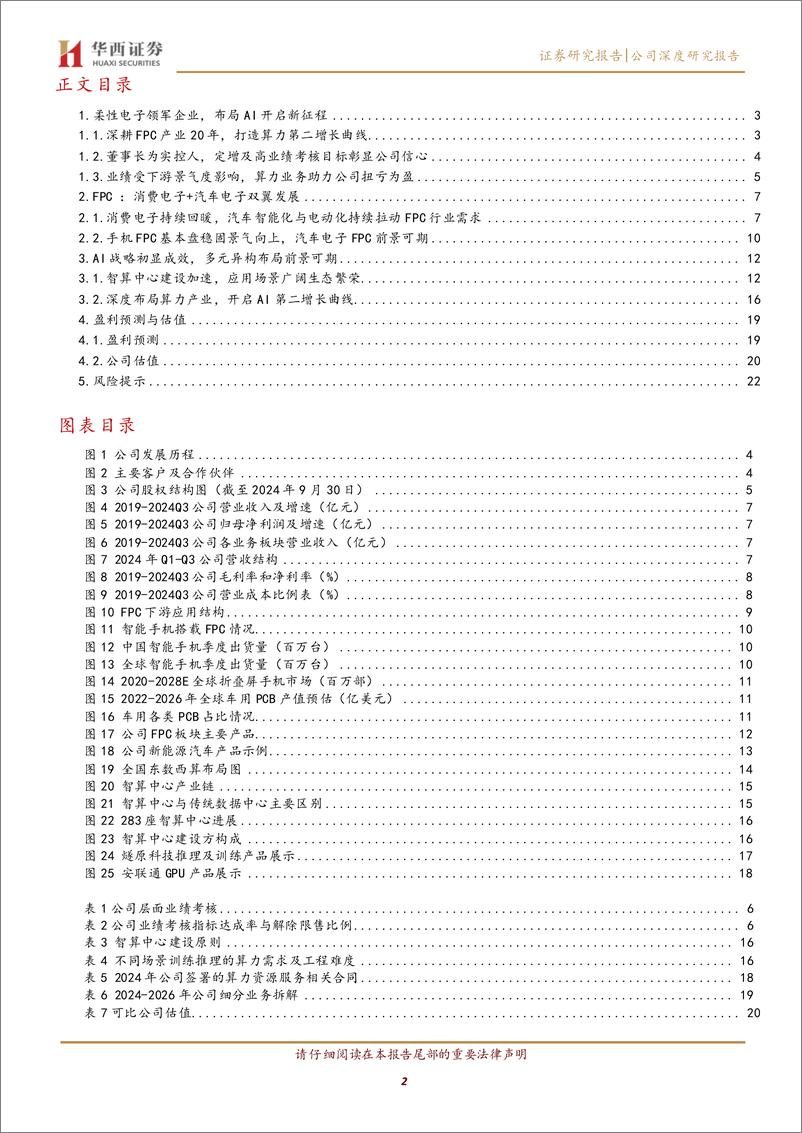 《弘信电子(300657)柔性电子领军企业，开启“ALL＋in＋AI”壮丽新篇章-241122-华西证券-25页》 - 第2页预览图