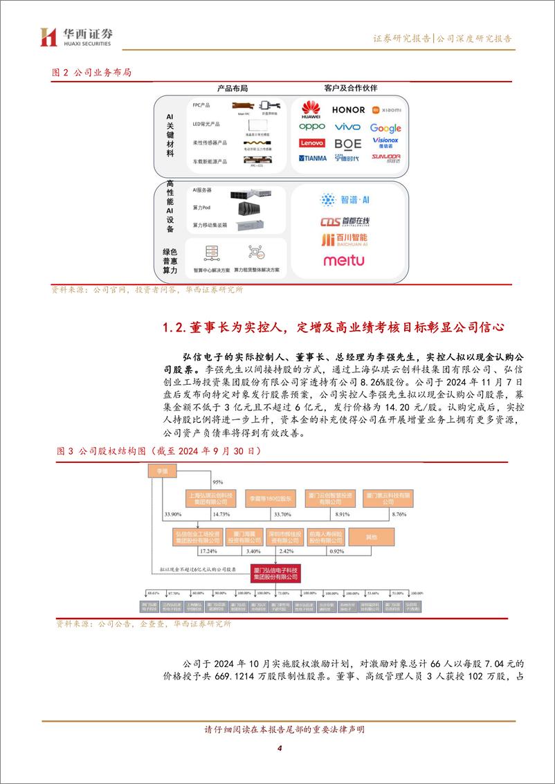 《弘信电子(300657)柔性电子领军企业，开启“ALL＋in＋AI”壮丽新篇章-241122-华西证券-25页》 - 第4页预览图