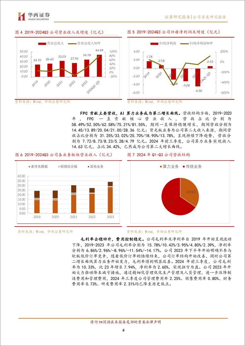 《弘信电子(300657)柔性电子领军企业，开启“ALL＋in＋AI”壮丽新篇章-241122-华西证券-25页》 - 第6页预览图