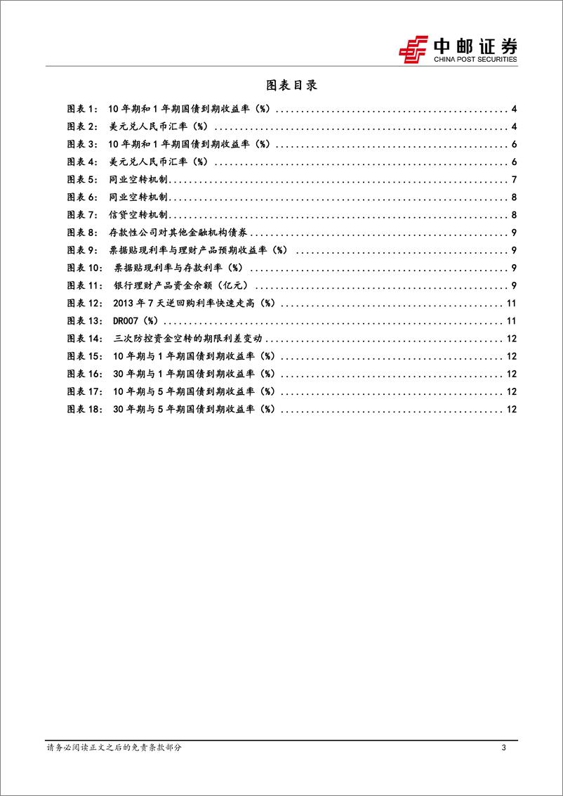 《宏观研究：择时降准降息，关注防范资金空转-250104-中邮证券-15页》 - 第3页预览图