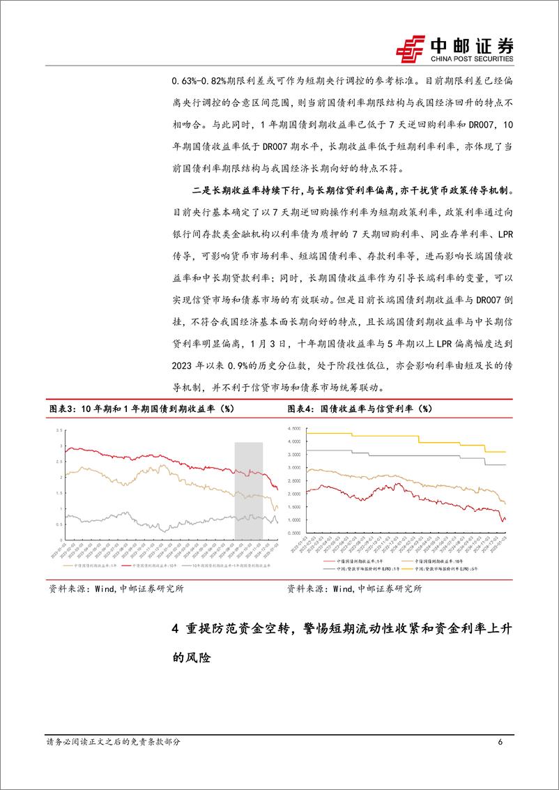 《宏观研究：择时降准降息，关注防范资金空转-250104-中邮证券-15页》 - 第6页预览图