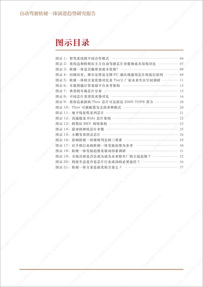 《自动驾驶软硬一体演进趋势研究报告-45页》 - 第4页预览图