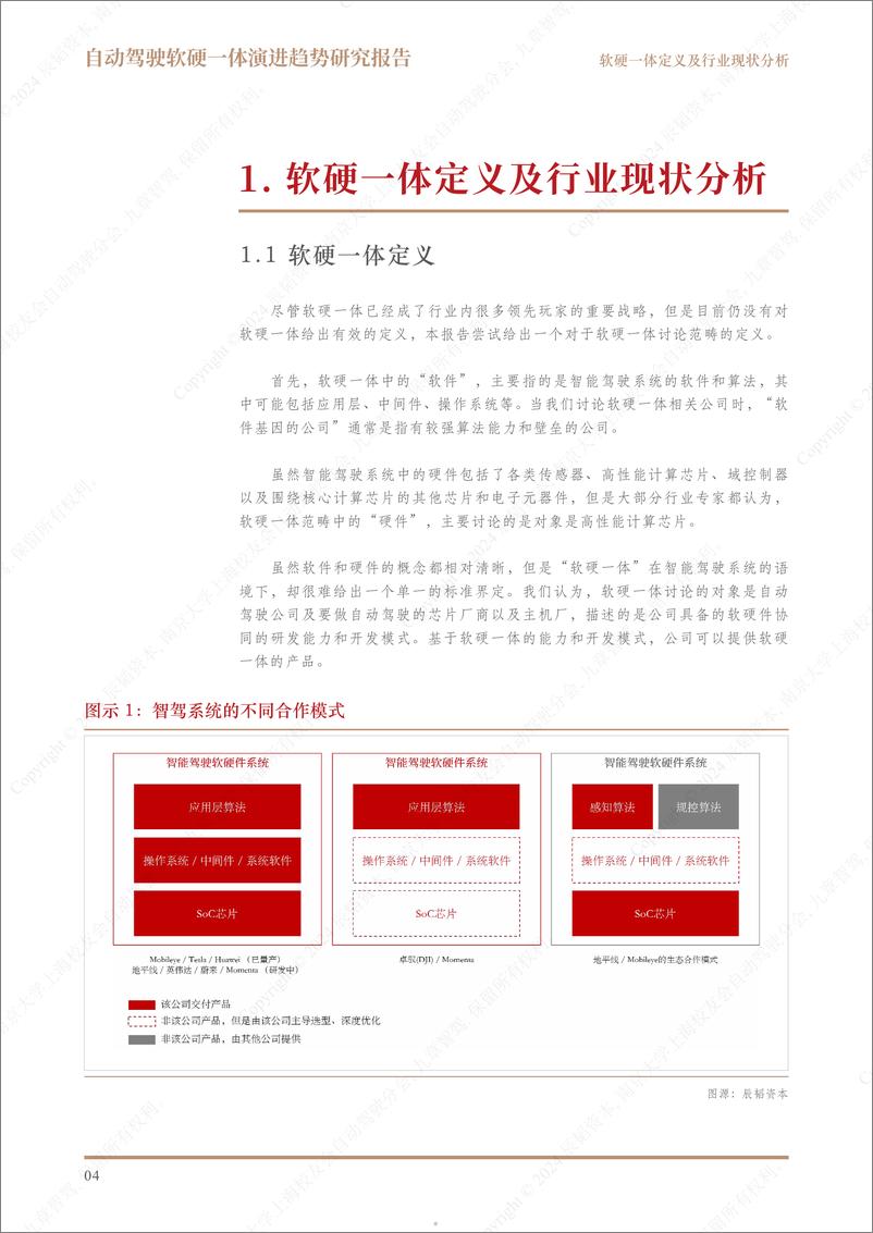 《自动驾驶软硬一体演进趋势研究报告-45页》 - 第5页预览图