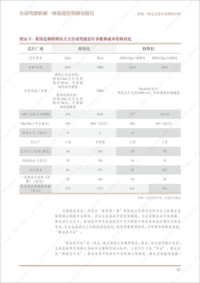 《自动驾驶软硬一体演进趋势研究报告-45页》 - 第8页预览图