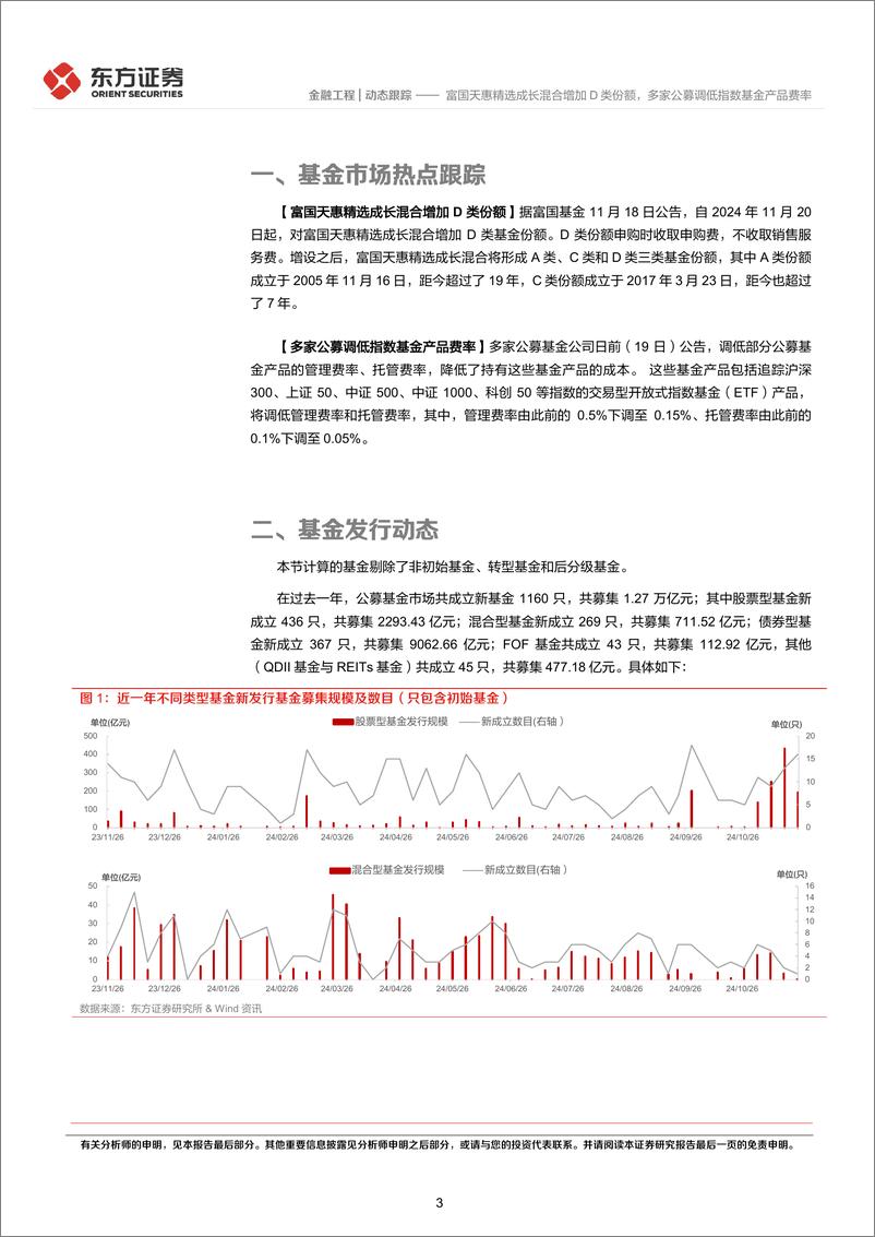 《金融工程动态跟踪：富国天惠精选成长混合增加D类份额，多家公募调低指数基金产品费率-241125-东方证券-14页》 - 第3页预览图