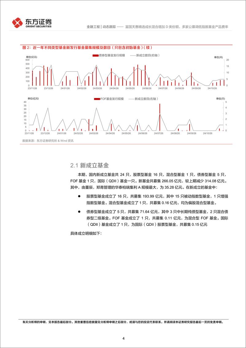 《金融工程动态跟踪：富国天惠精选成长混合增加D类份额，多家公募调低指数基金产品费率-241125-东方证券-14页》 - 第4页预览图