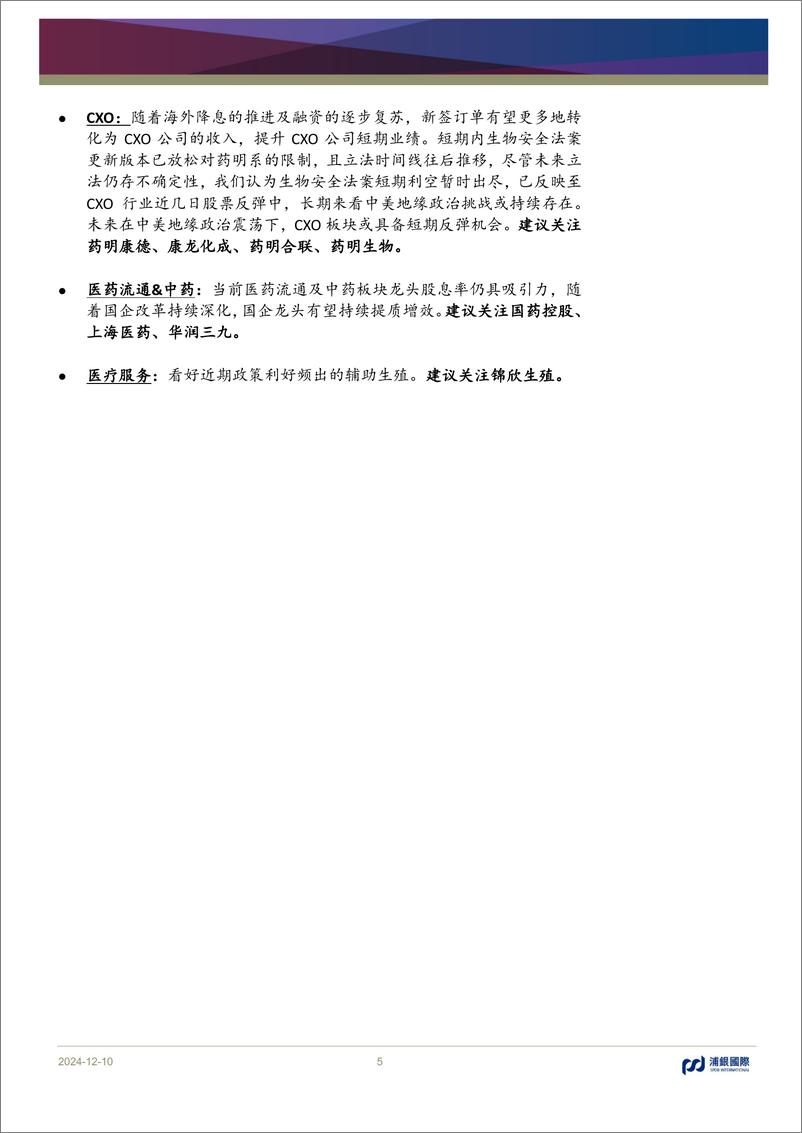 《浦银国际证券-医药行业2025年展望_乘风而起_开启创新增长新周期》 - 第5页预览图