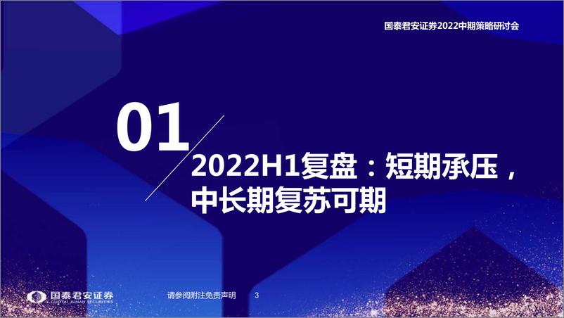 《2022中期策略研讨会：互联网传媒行业2022年中期策略，阴云退散，利好频现，新技术再创新周期-20220616-国泰君安-92页》 - 第5页预览图