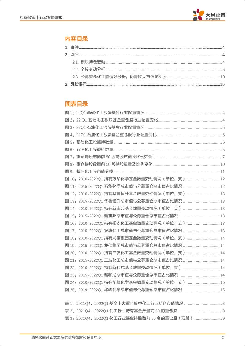 《基础化工行业：2022Q1持仓配置小幅回升，龙头聚焦效应持续凸显-20220426-天风证券-16页》 - 第3页预览图