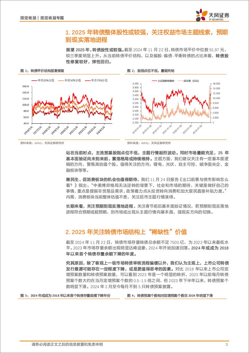 《2025年可转债市场年度策略：供需结构重塑，把握凸性机会-241126-天风证券-11页》 - 第3页预览图