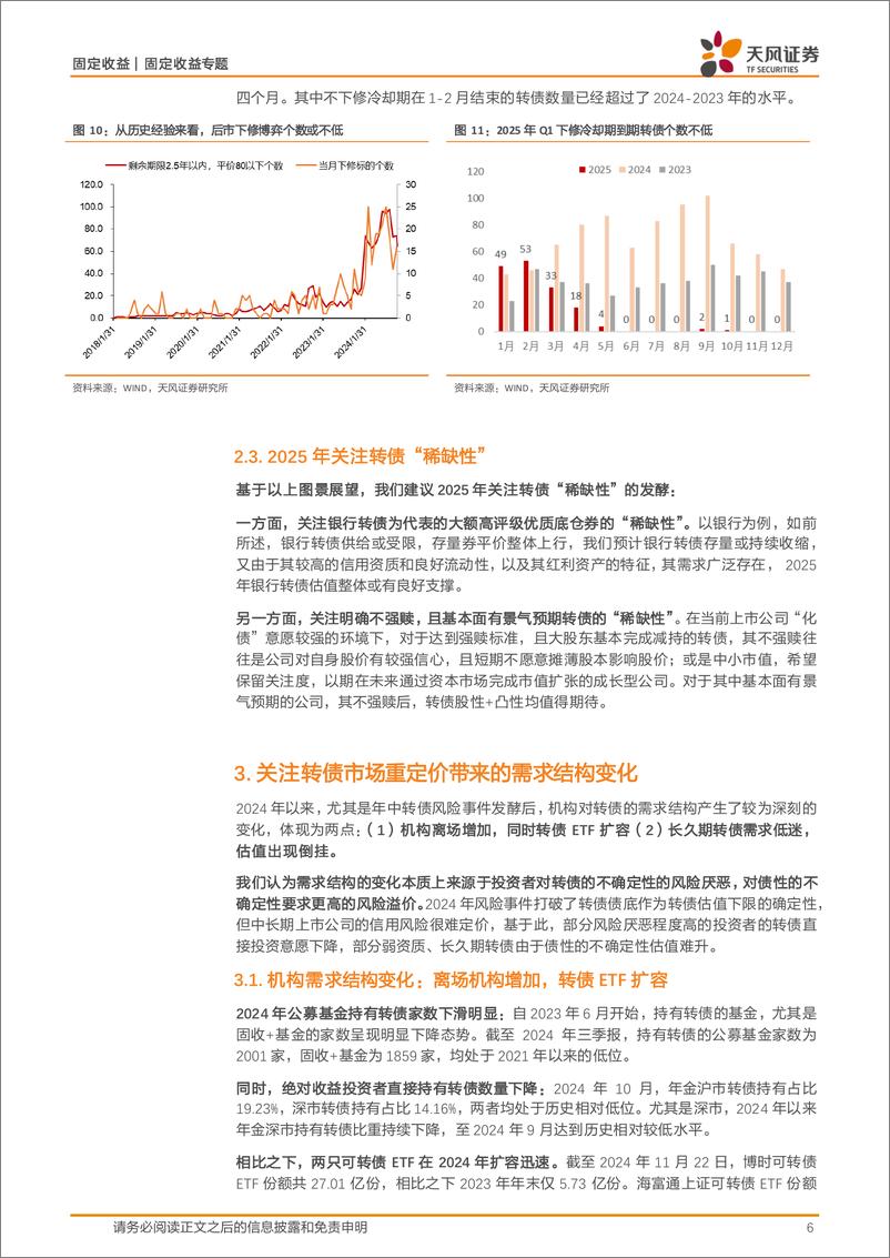 《2025年可转债市场年度策略：供需结构重塑，把握凸性机会-241126-天风证券-11页》 - 第6页预览图