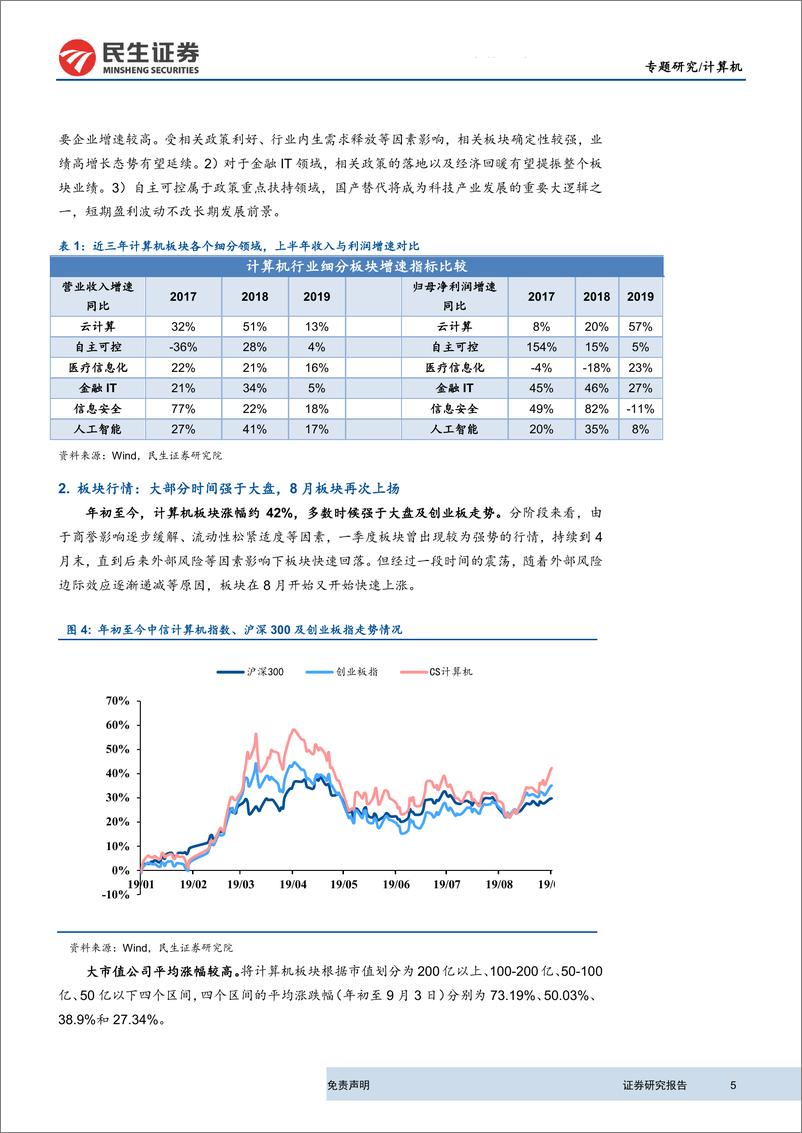 《2019年计算机行业中报总结：盈利水平拐点已现，全面看好板块投资价值-20190909-民生证券-39页》 - 第6页预览图