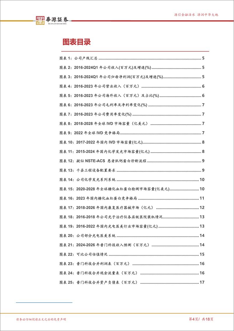 《普门科技-688389.SH-IVD与治疗康复齐飞，器械平台型公司启程-20240522-华源证券-18页》 - 第4页预览图