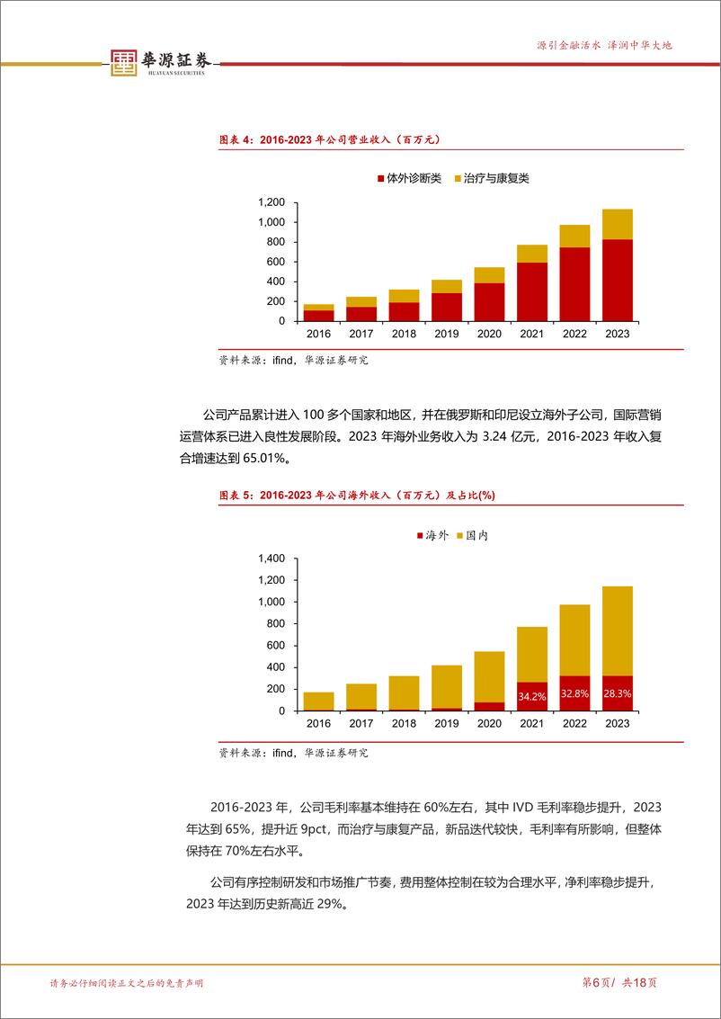 《普门科技-688389.SH-IVD与治疗康复齐飞，器械平台型公司启程-20240522-华源证券-18页》 - 第6页预览图