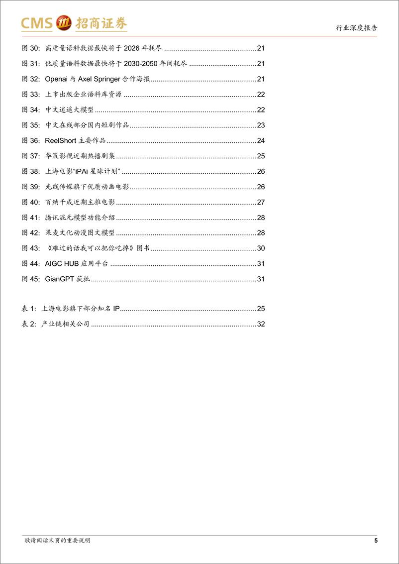 《招商证券-AI+系列报告八：AI+IP：AI多模态下的卖水人》 - 第5页预览图