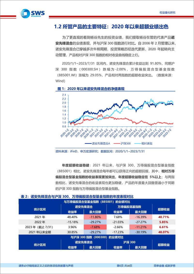 《基金经理研究系列报告之四十四：诺安基金杨谷，布局高安全边际成长股的双十基金经理-20230818-申万宏源-20页》 - 第7页预览图