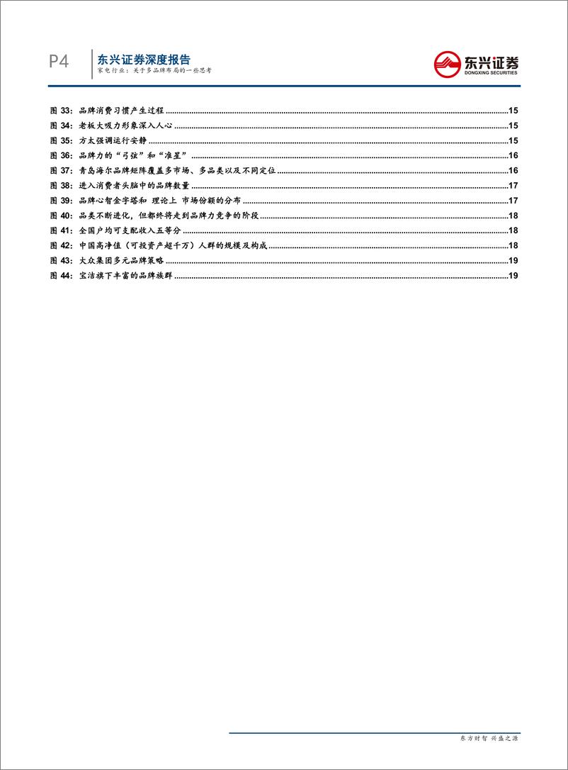 《家电行业专题报告：关于多品牌布局的一些思考-20190603-东兴证券-23页》 - 第5页预览图