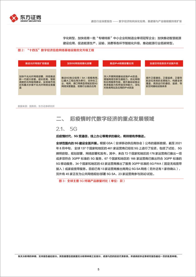 《后疫情时代的投资逻辑之通信行业：数字经济转向深化应用，基建端与产业端规模持续扩张-20220512-东方证券-19页》 - 第6页预览图