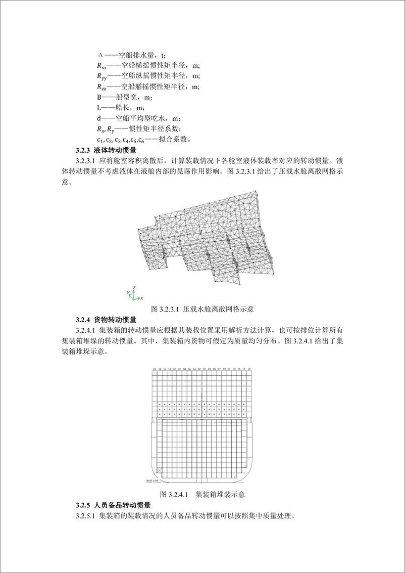 《中国船级社CCS_集装箱船加速度响应直接预报指南2024》 - 第8页预览图