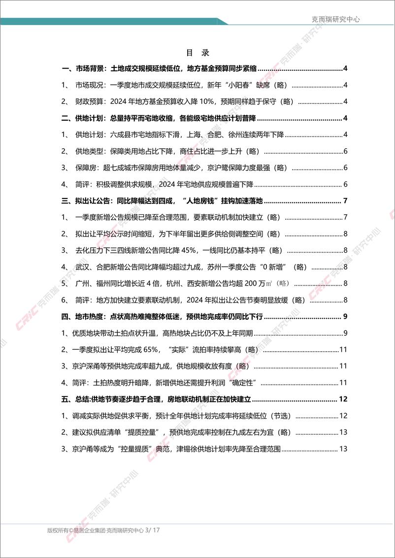 《克而瑞研究中心-中国房地产行业专题-2024年典型城市供地意向探析-17页》 - 第3页预览图