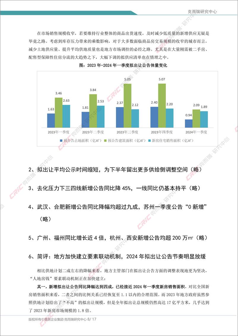 《克而瑞研究中心-中国房地产行业专题-2024年典型城市供地意向探析-17页》 - 第8页预览图