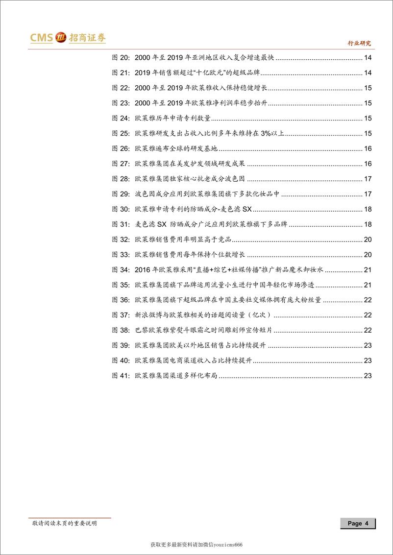 《招商证券：化妆品行业深度（四）-欧莱雅：百年美妆帝国的长青之道》 - 第4页预览图