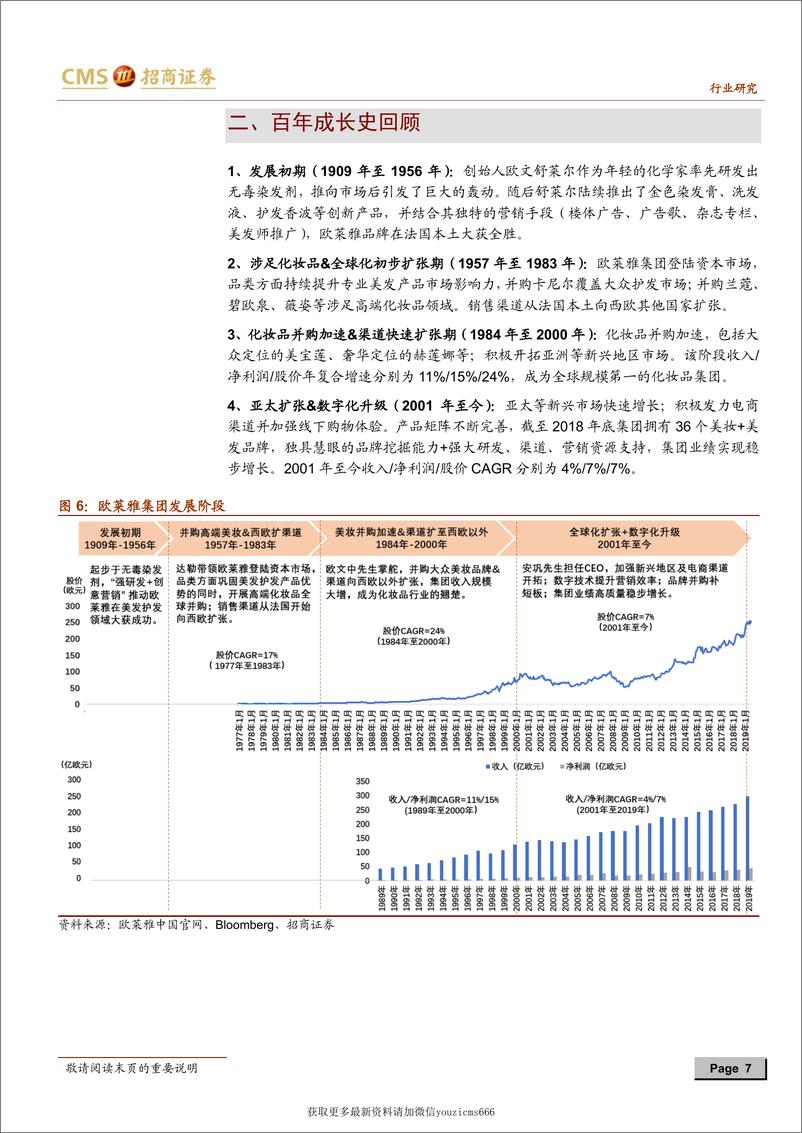 《招商证券：化妆品行业深度（四）-欧莱雅：百年美妆帝国的长青之道》 - 第7页预览图