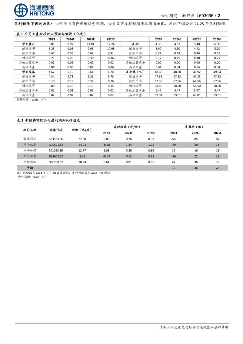 《新经典-603096.SH-公司年报点评：年报和一季报业绩增速稳健，持续分红回馈投资者-20240512-海通国际-11页》 - 第2页预览图