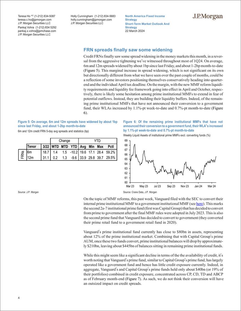 《JPMorgan Econ  FI-Short-Term Market Outlook And Strategy In like a lion, out l...-107172448》 - 第4页预览图