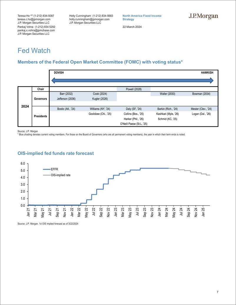 《JPMorgan Econ  FI-Short-Term Market Outlook And Strategy In like a lion, out l...-107172448》 - 第7页预览图